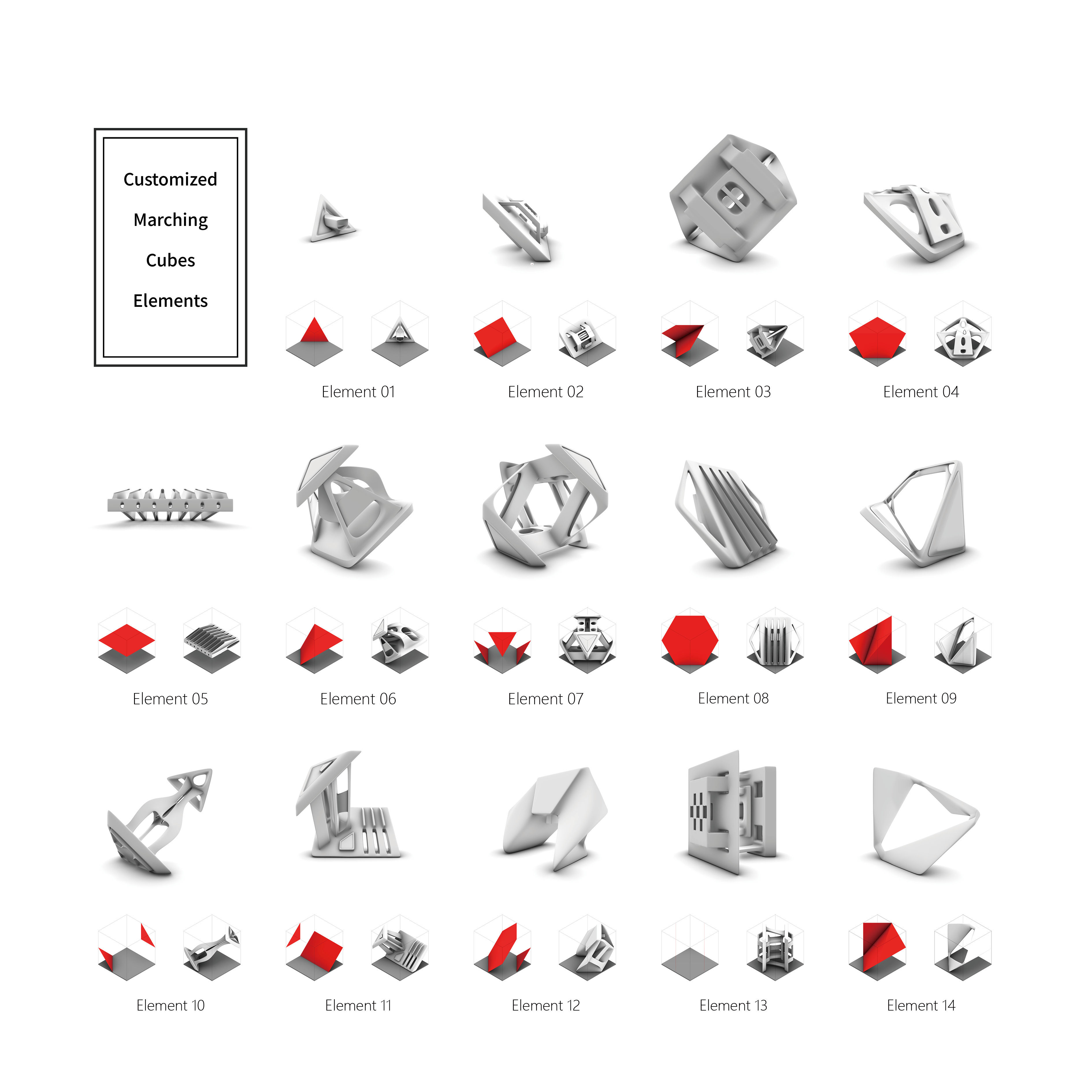 Customized Marching Cubes elements