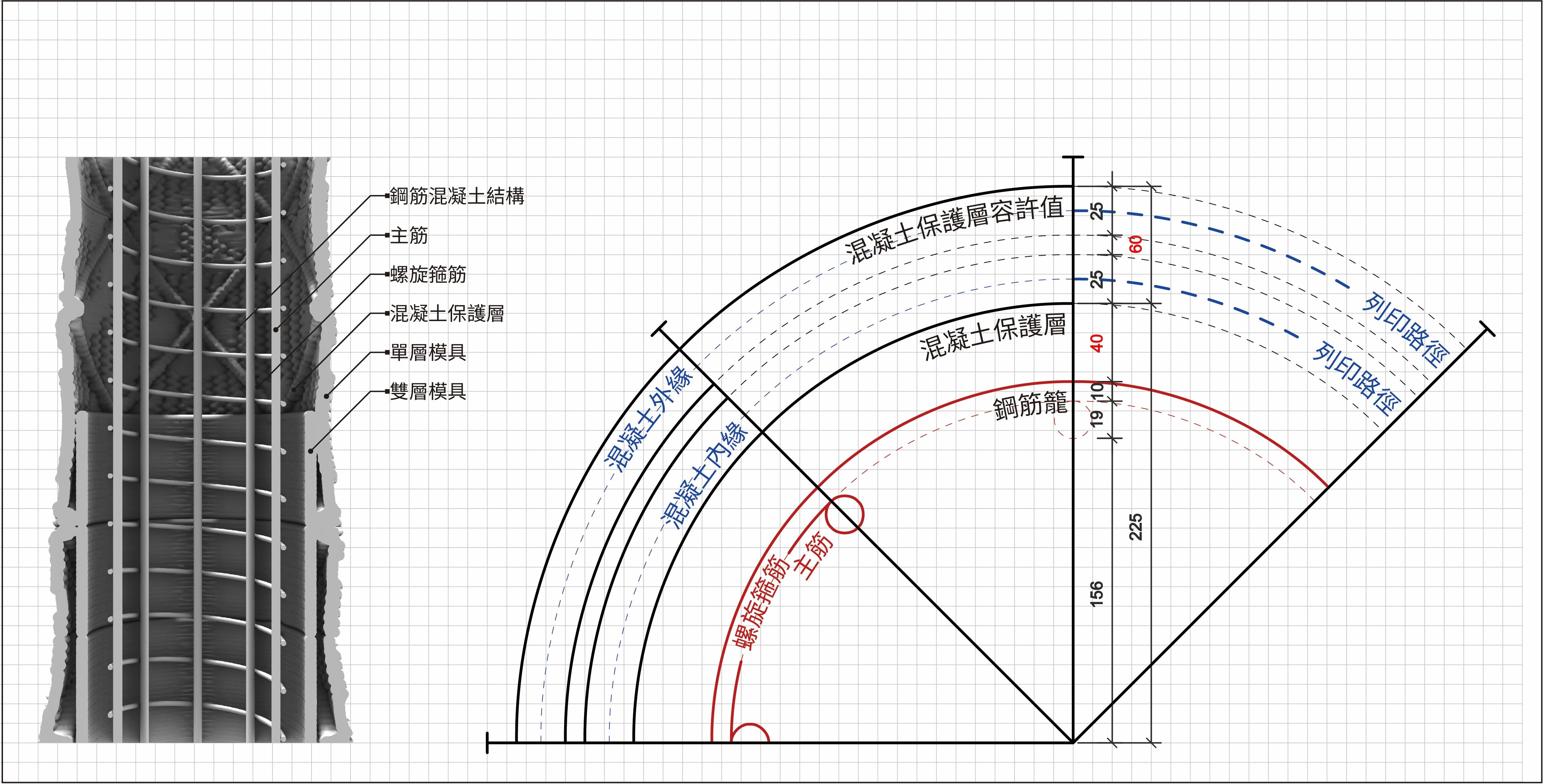Structure Design