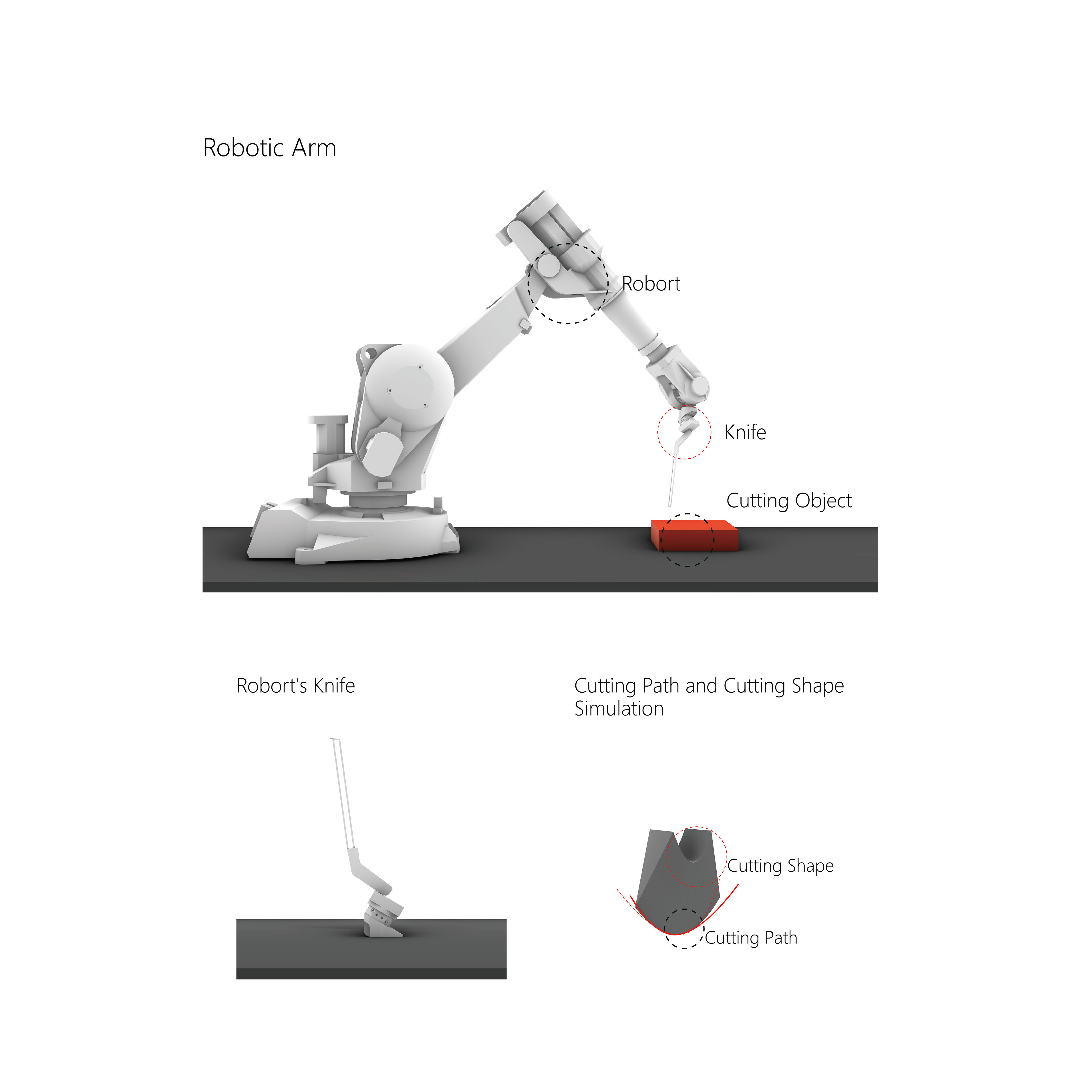 Robotic wood CNC workflow 1
