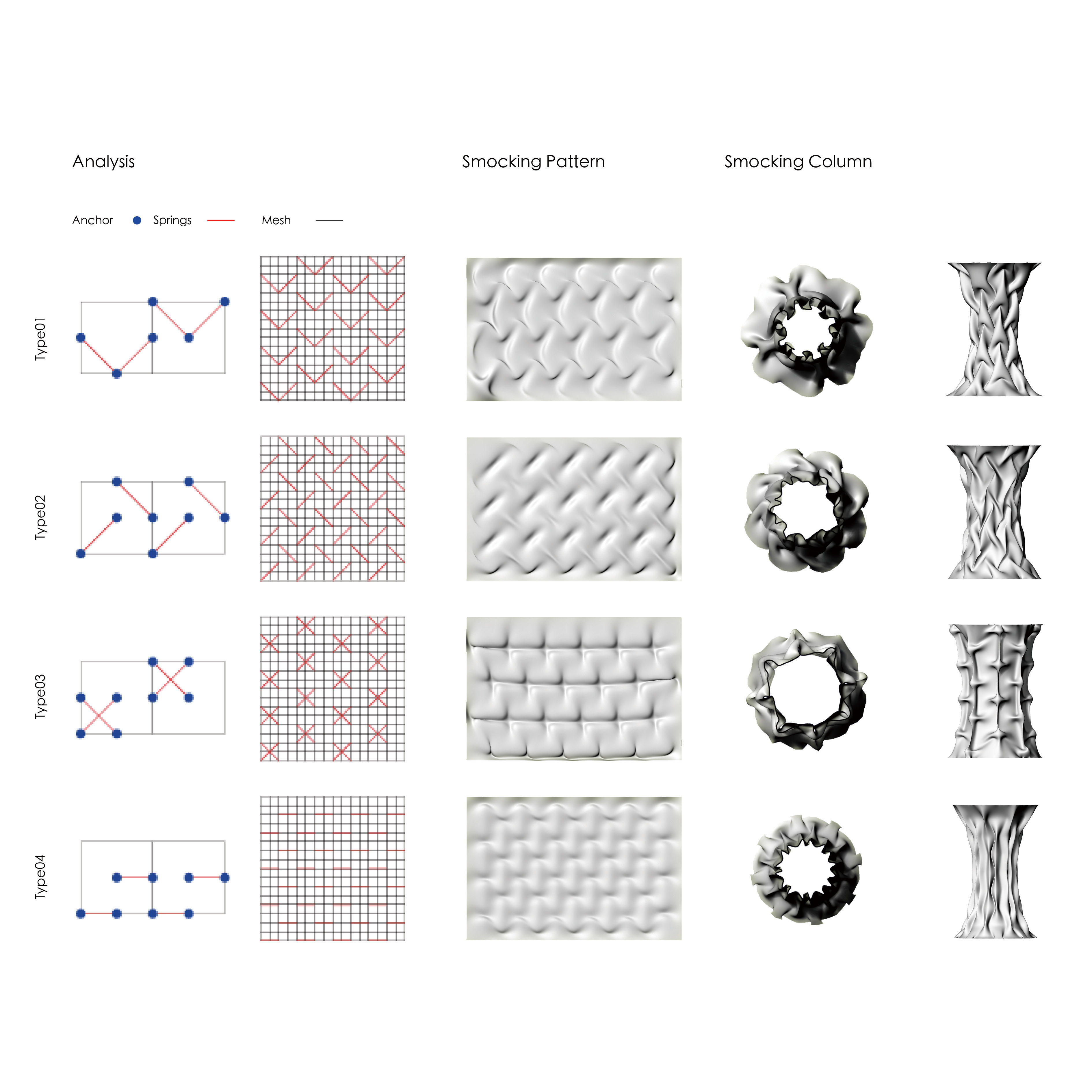 Smocking pattern 2