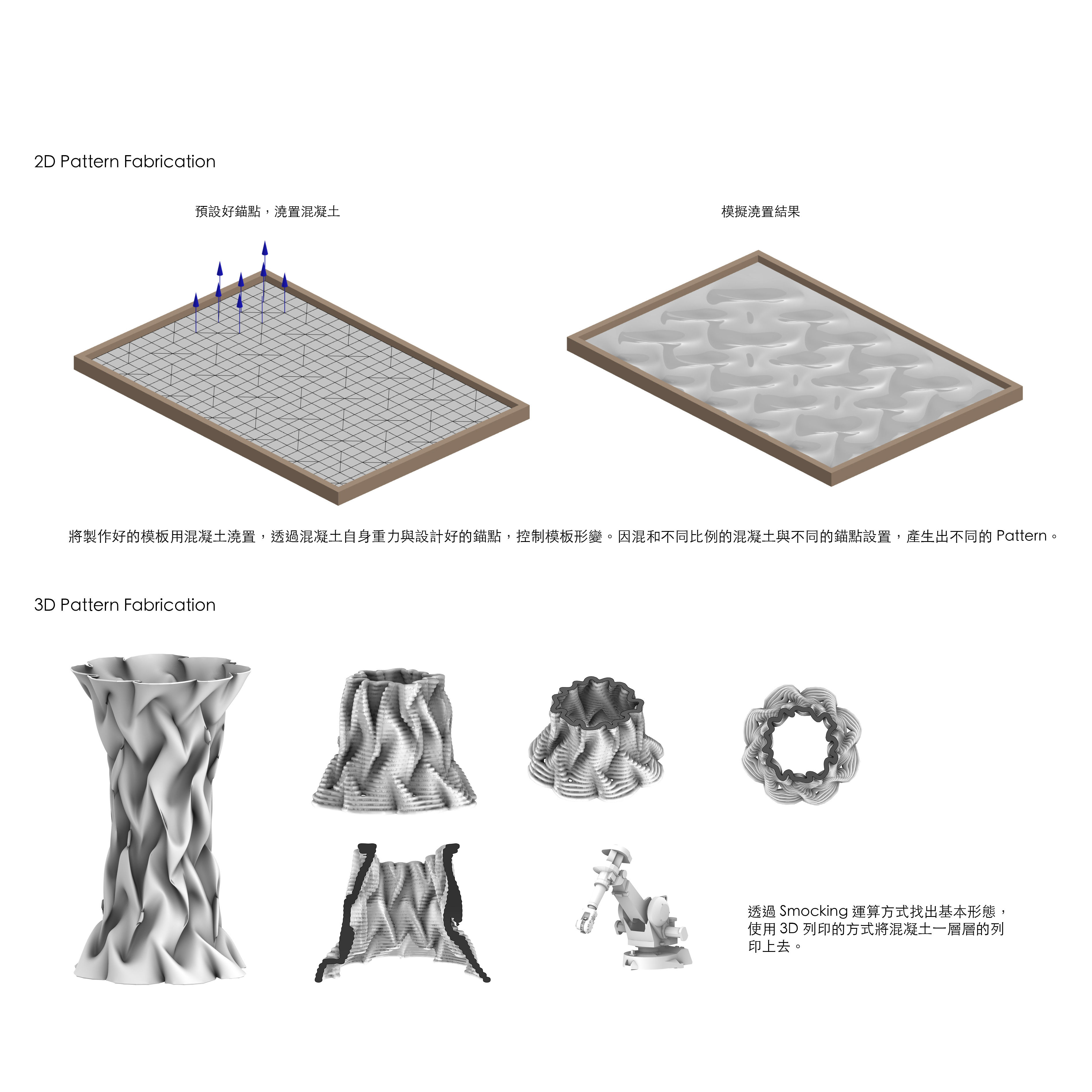 Smocking pattern 3
