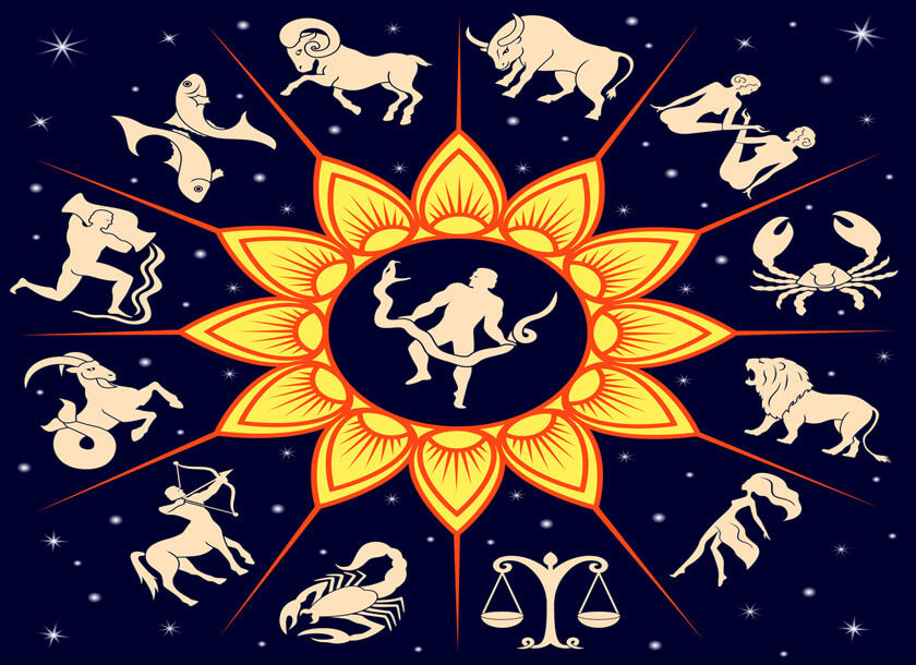 Rashi chakra