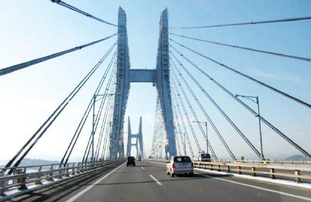 Signature bridge copy