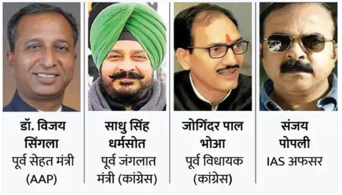 Punjab
