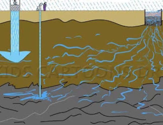 UP News: भूजल संरक्षण के लिए योगी सरकार, 8 करोड़ की लागत से 13 जिलों में बनवाएगी ग्राउंडवाटर रिचार्जिंग स्टेशन