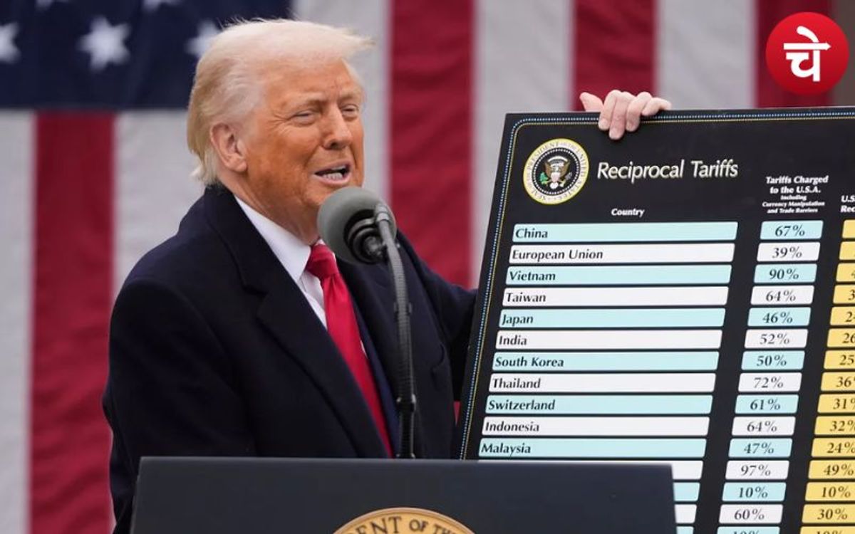 Tariff : ट्रंप की टैरिफ नीति: अरबपतियों की संपत्ति को बड़ा झटका