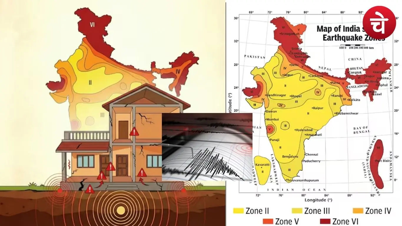 Earthquake in India