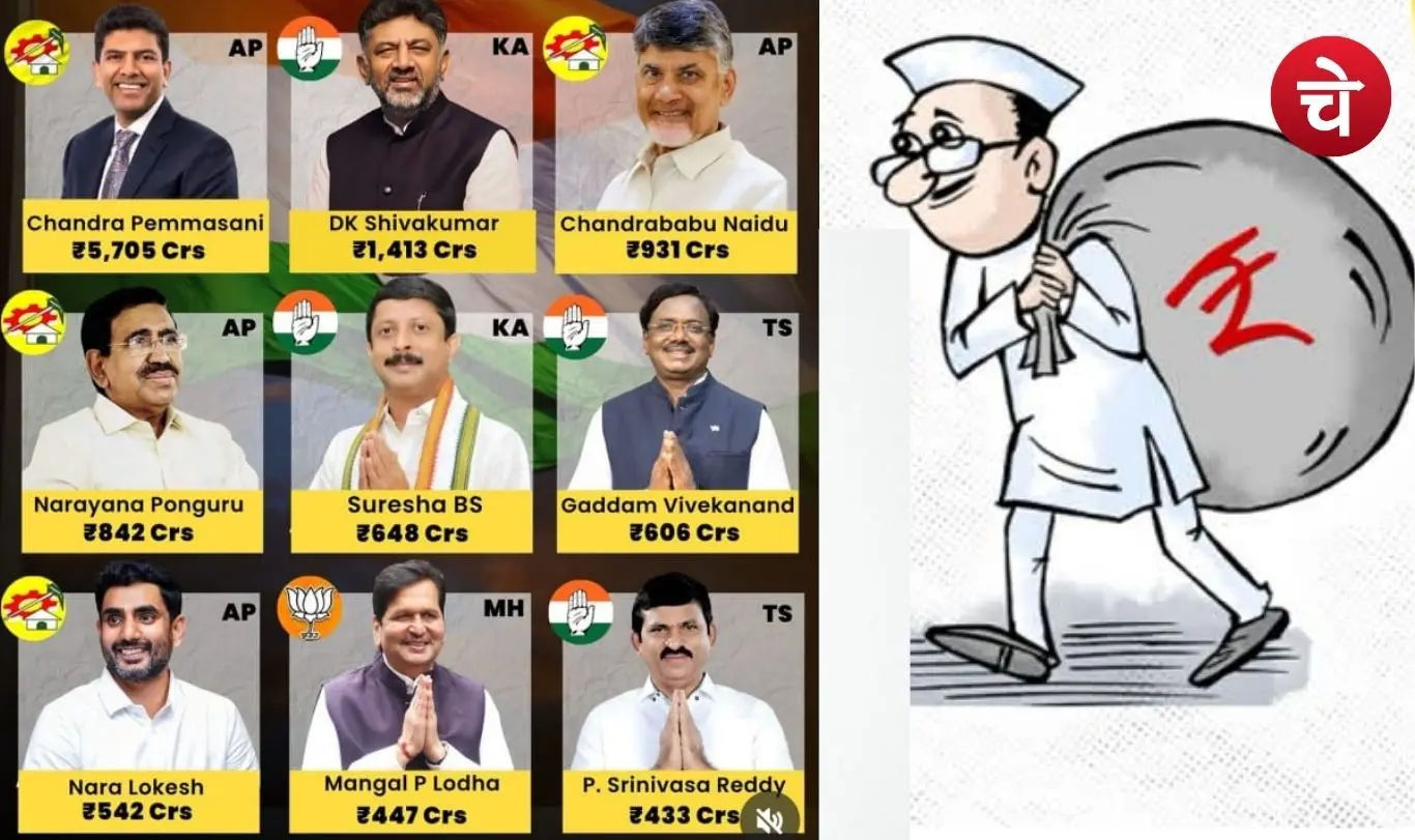 Politics and property