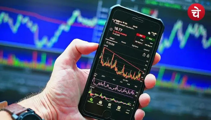 Share Market News