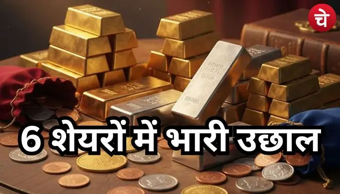 Stock Market News