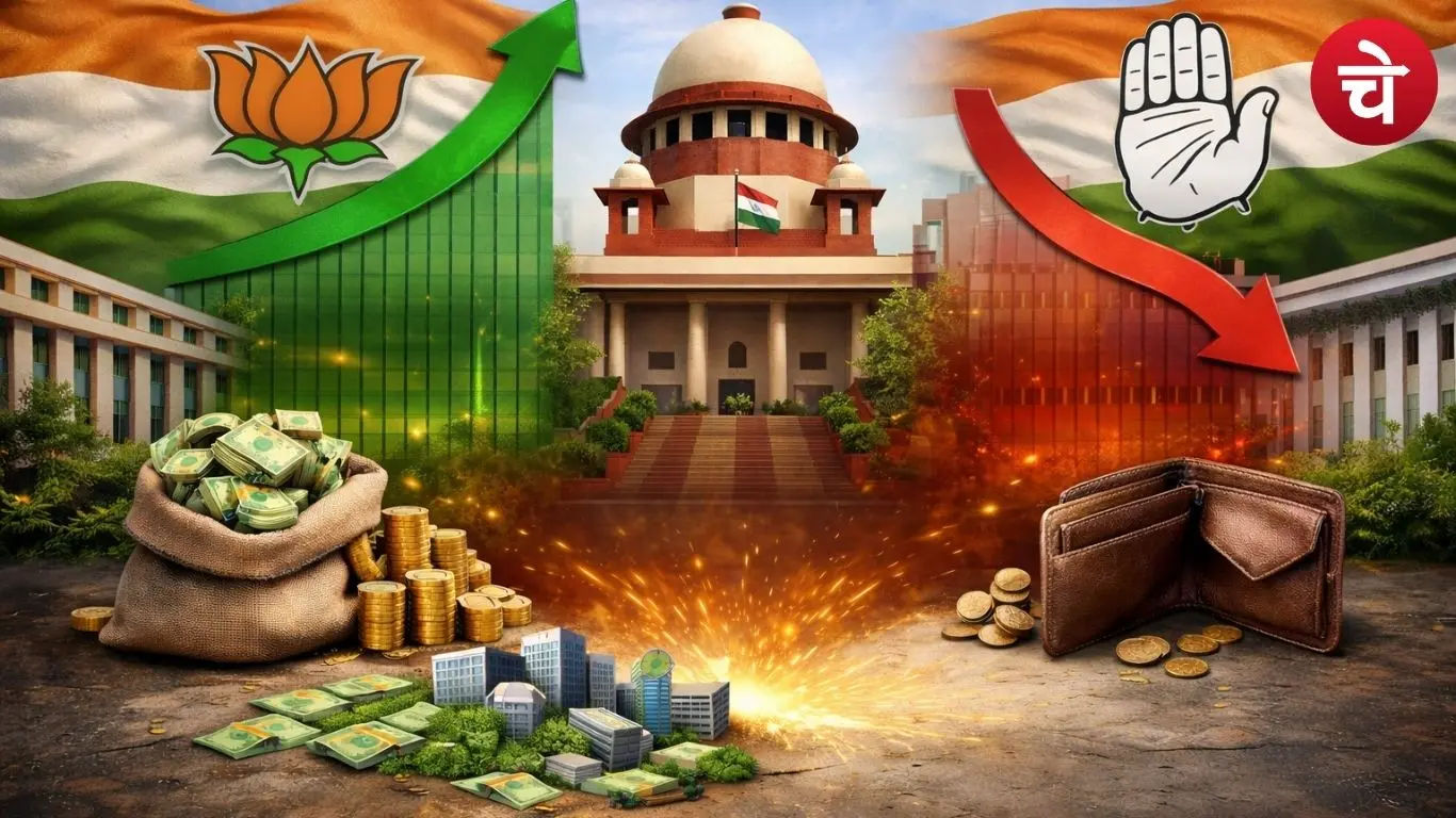BJP के फंडिंग आंकड़े चर्चा में