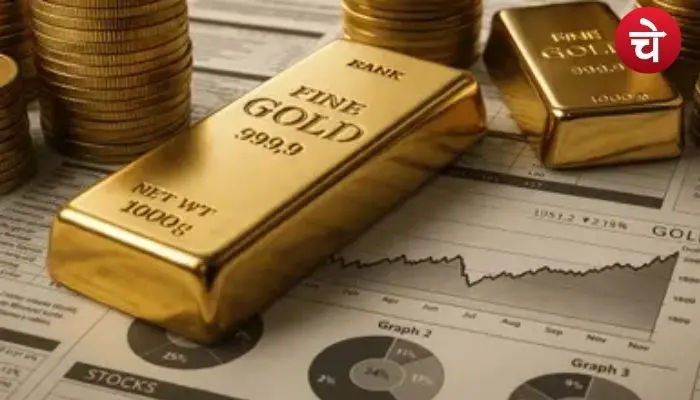 Gold Price Today