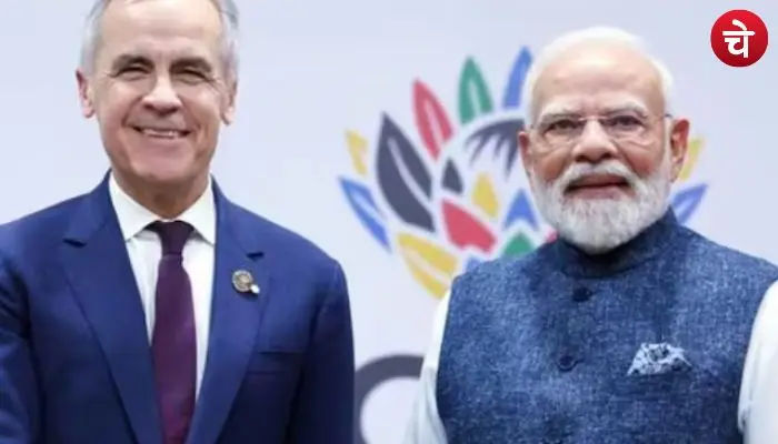 canada indo