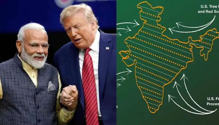 us india
