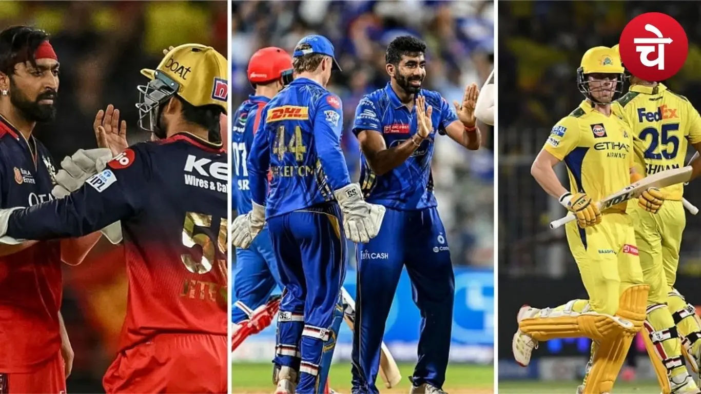 आईपीएल 2026 के दमदार स्क्वाड