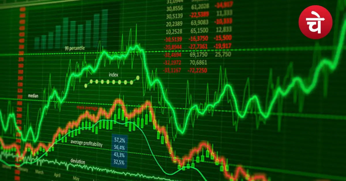 Stock Market