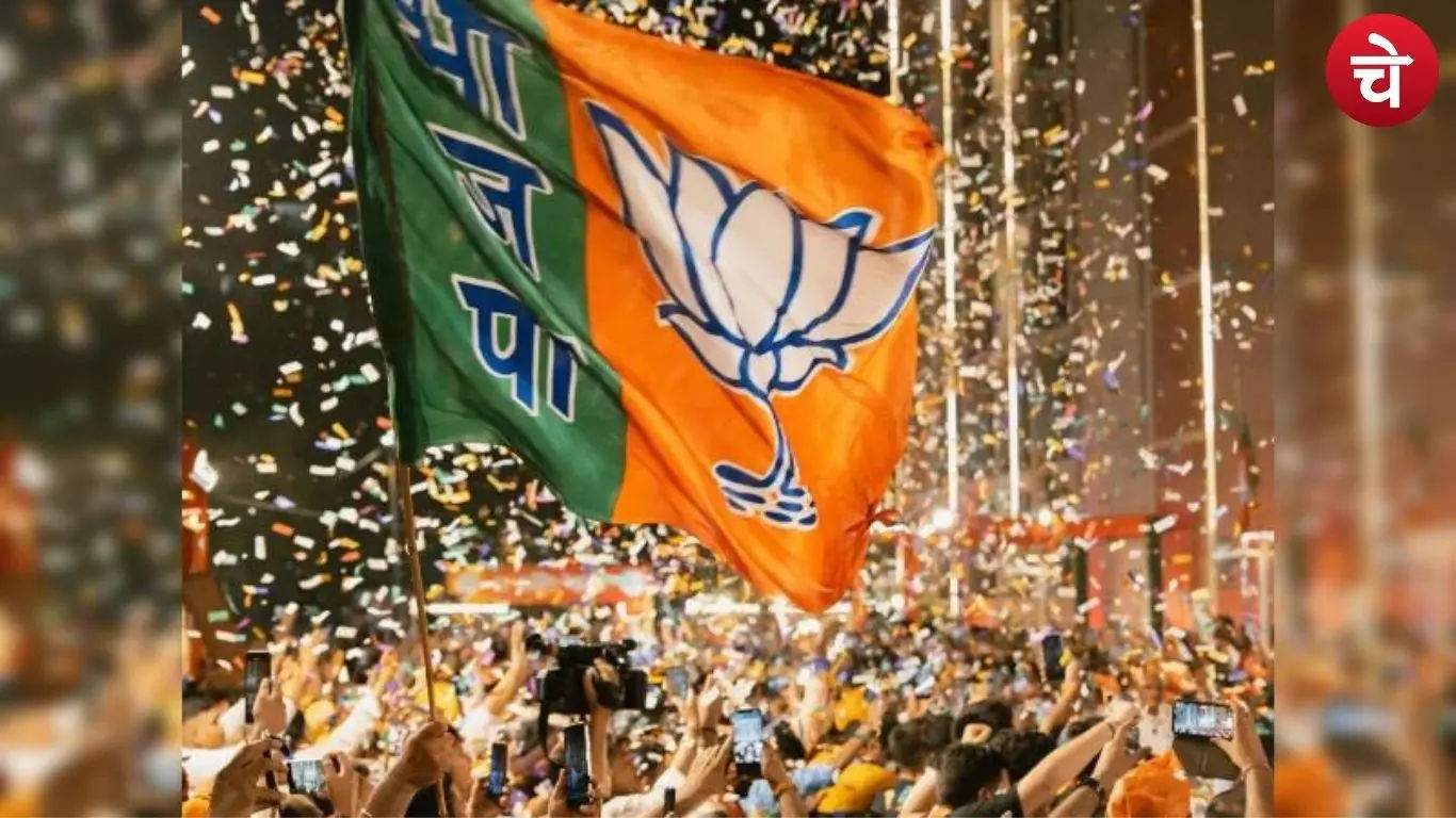 BJP