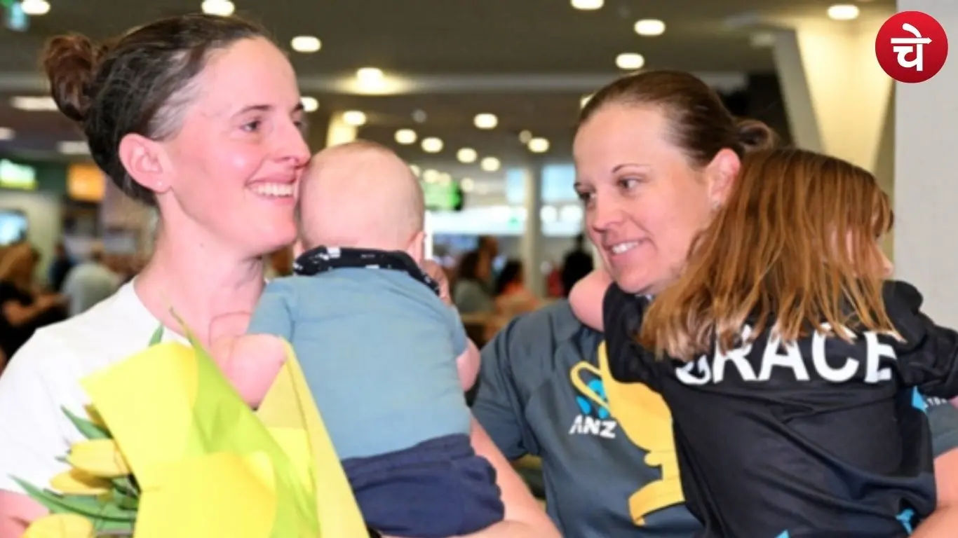 ICC Pregnancy Return Model