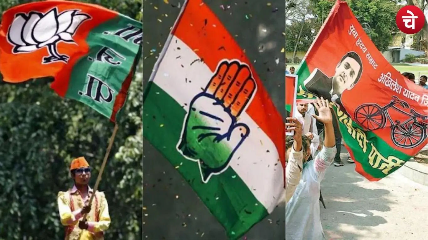 UP Politics