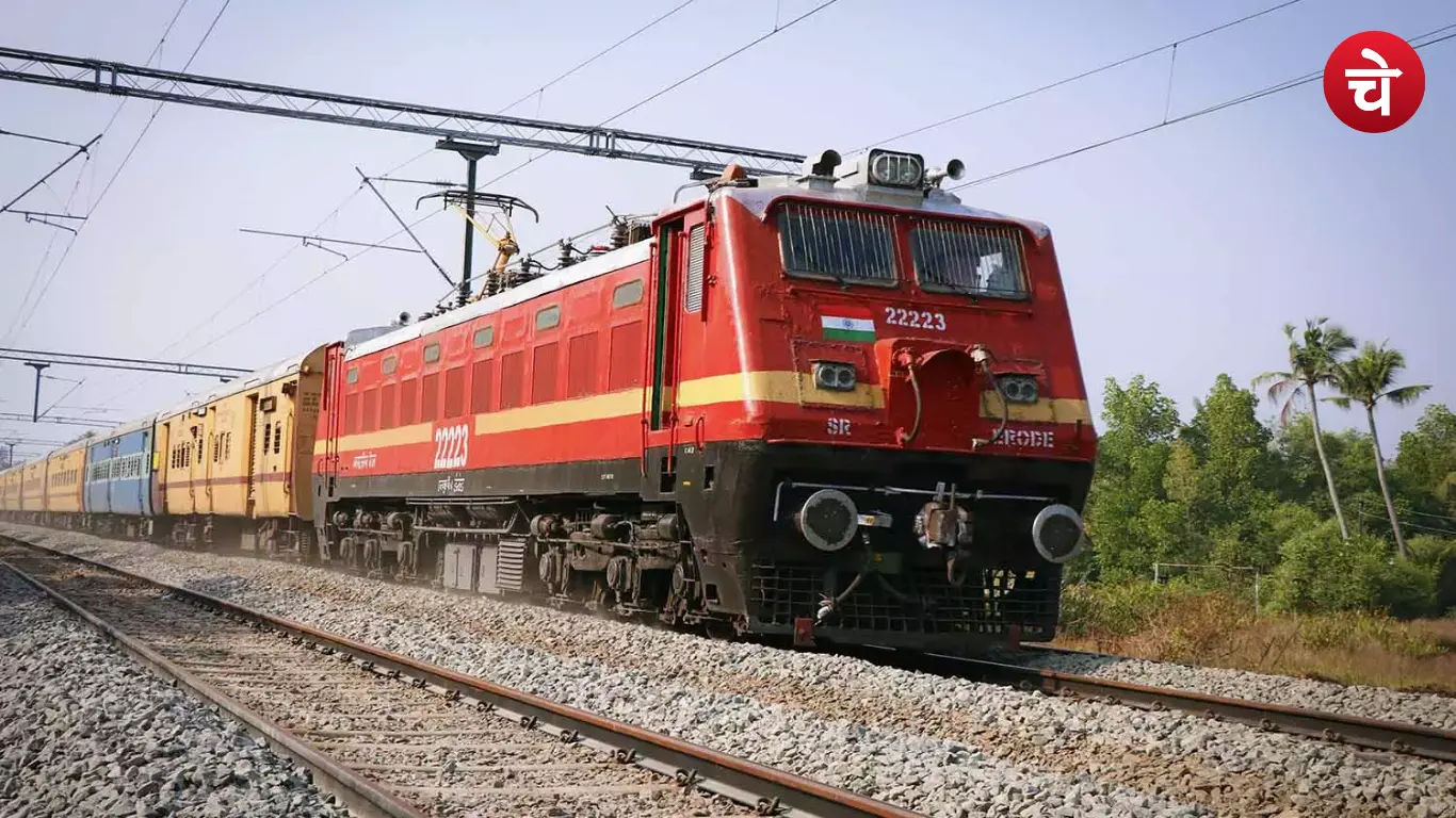 Railway Apprentice Recruitment 2026 10th ITI