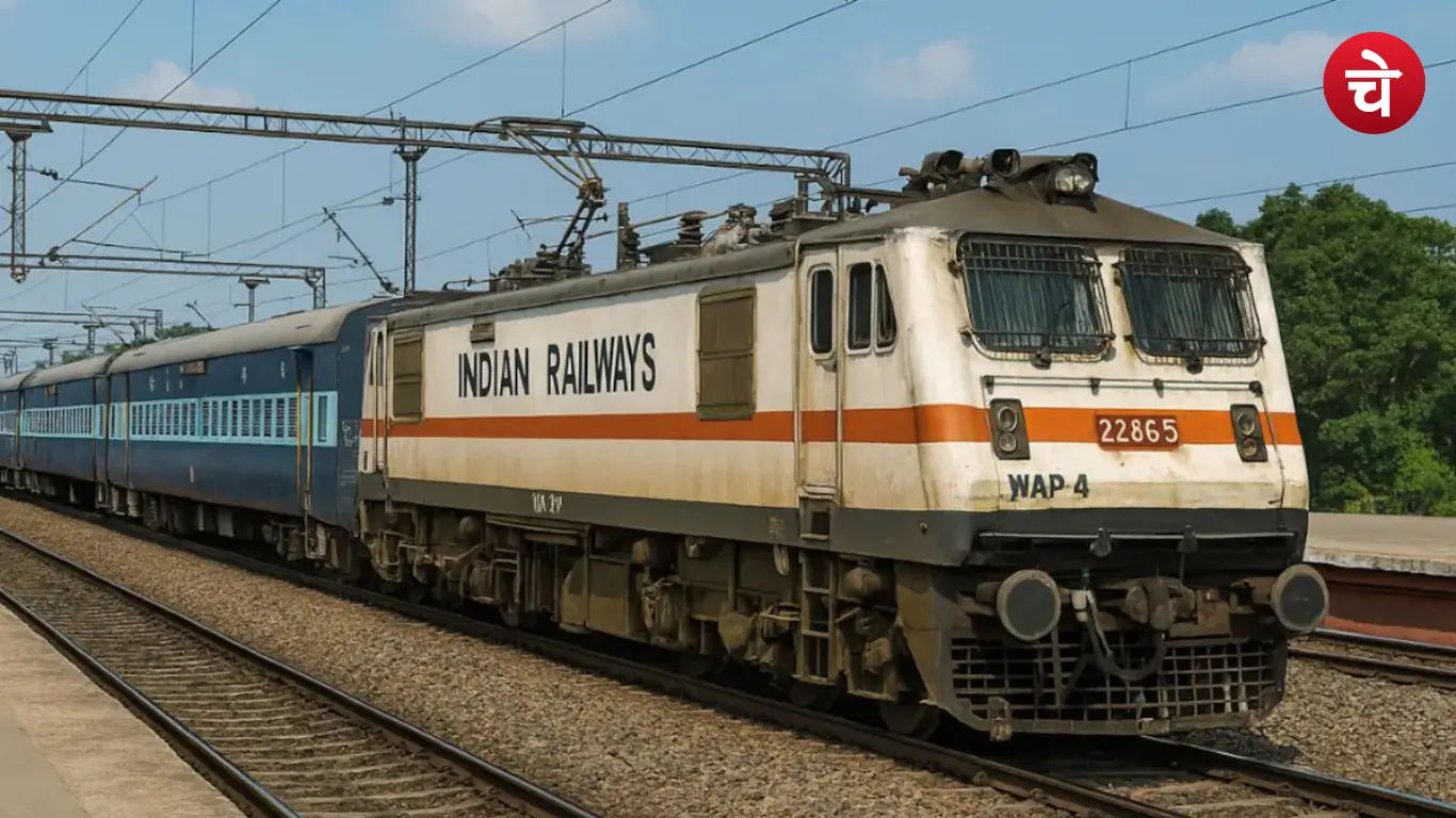Railway Recruitment 2026 for ITI