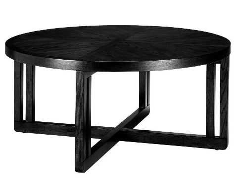 Featured Image of Black Round Coffee Tables With Storage