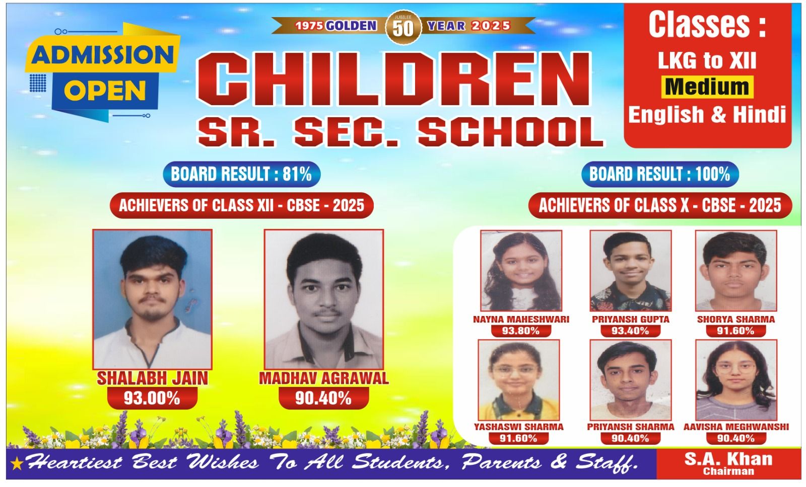 CBSE TOPPER RESULT