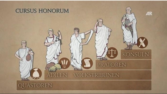 timeline cover