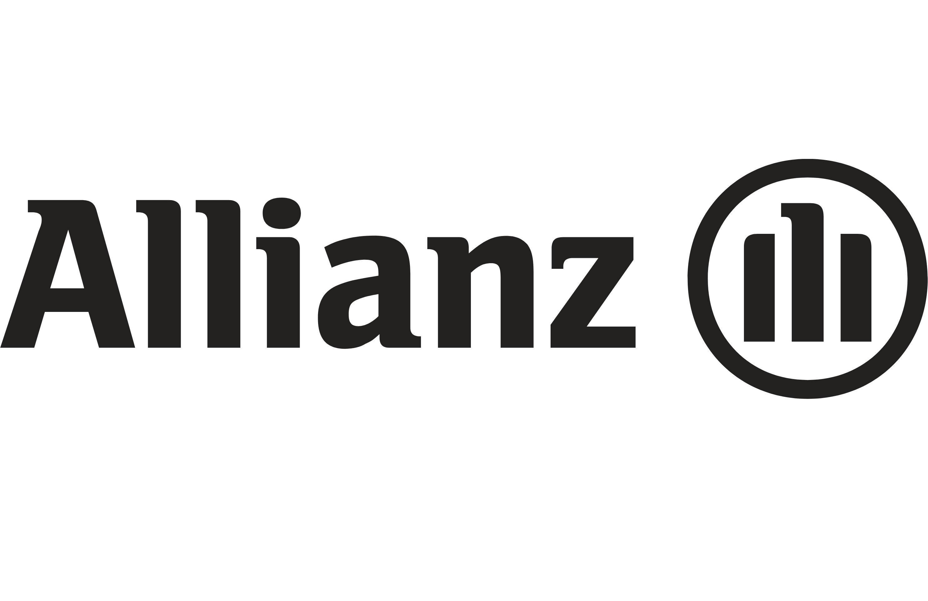 Allianz