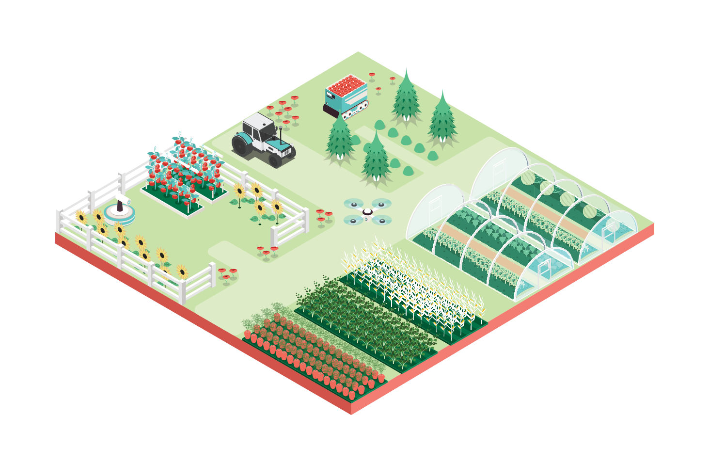 agricultural solutions