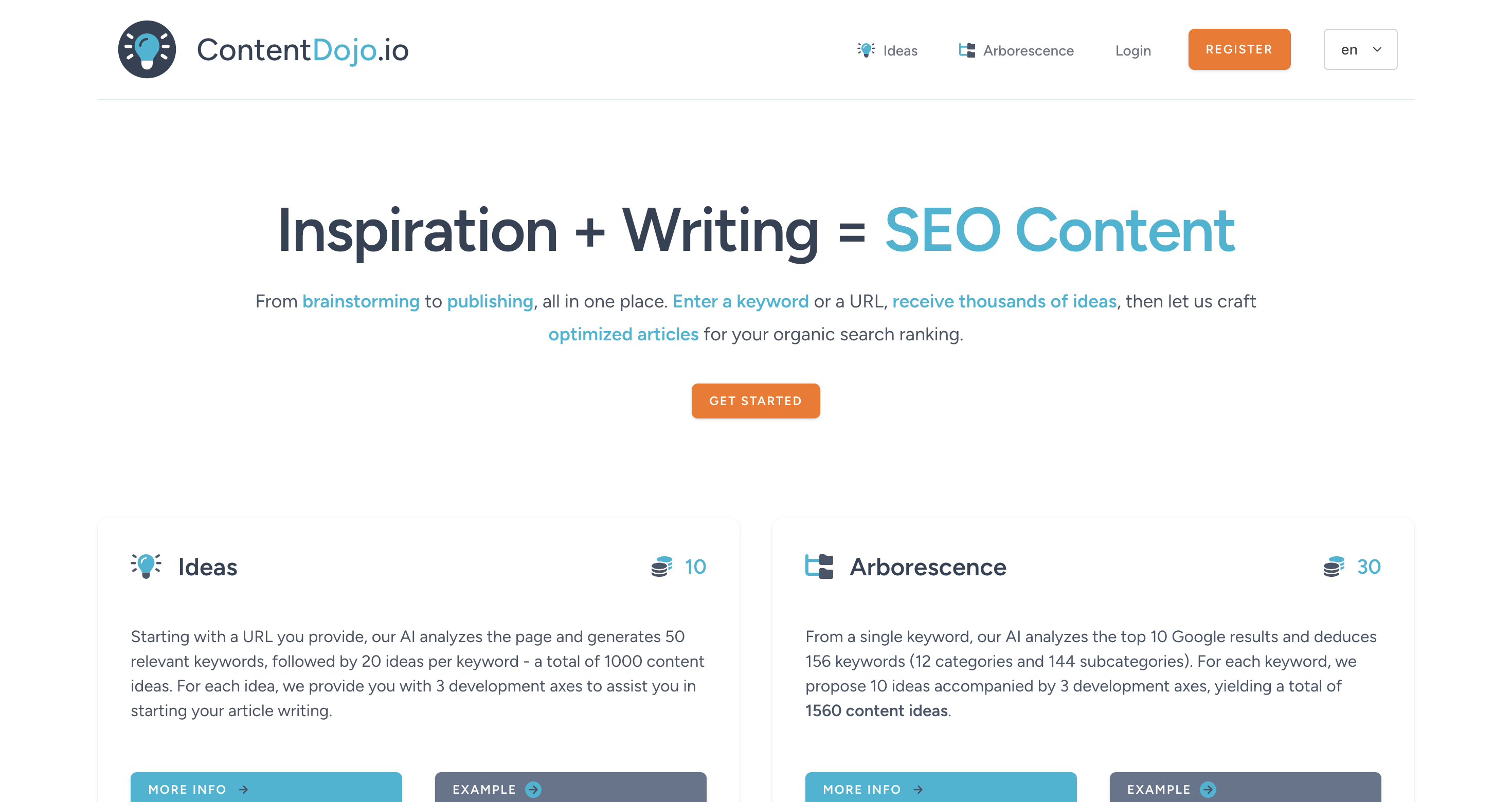 Content Dojo Thumbnail