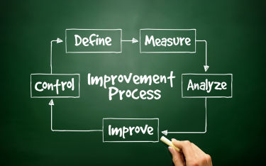 AI Automation Apps | ThatsMyAI