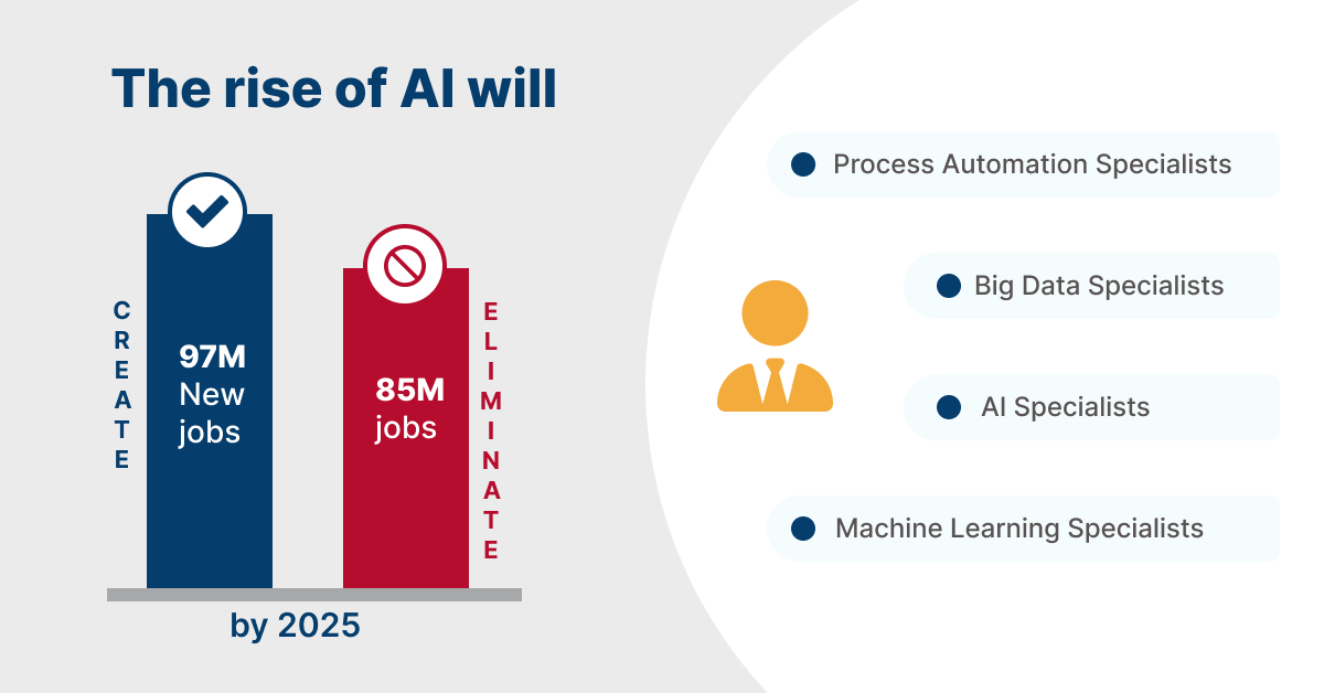 AI Might Be Creating More Work Than It Saves: Here’s How | ThatsMyAI