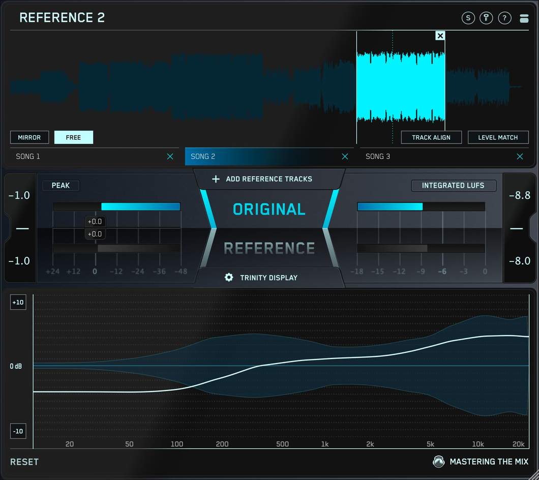 Referentie VST REFERENCE