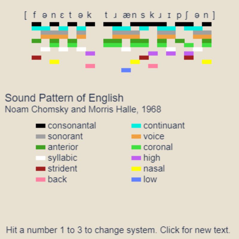 a screen shot of the presentation