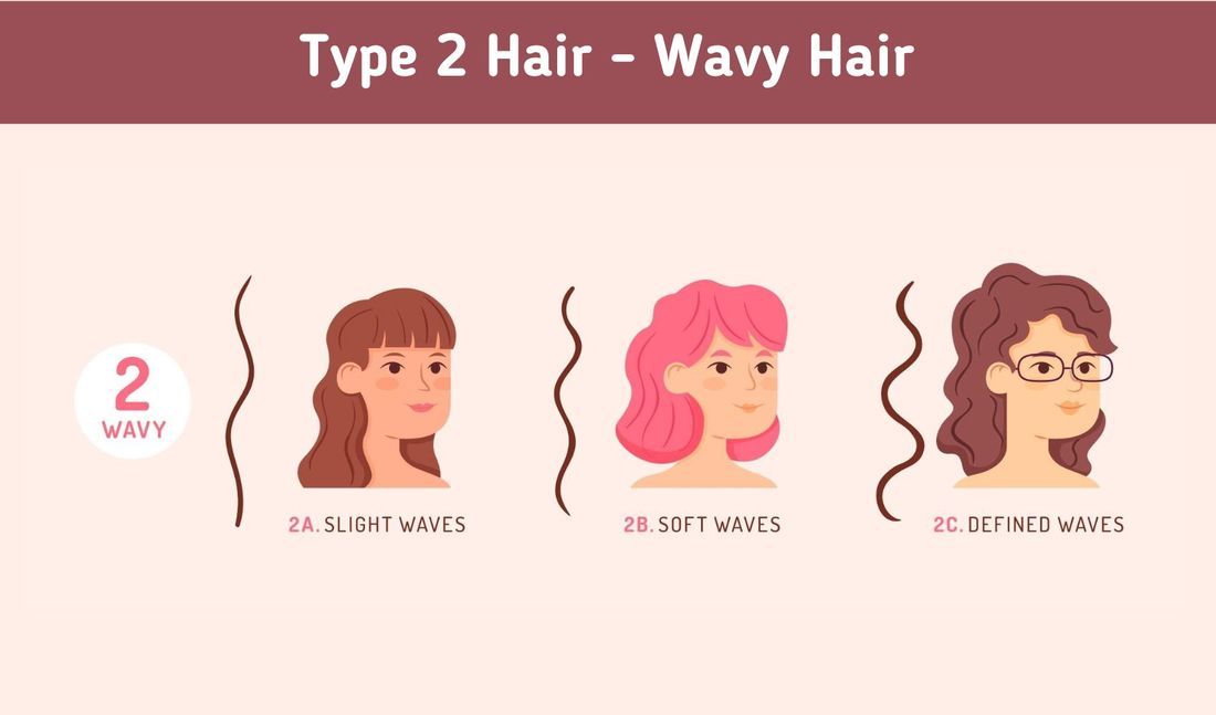 Hair Types: How do I know my hair type? | ClinicAdvisor®