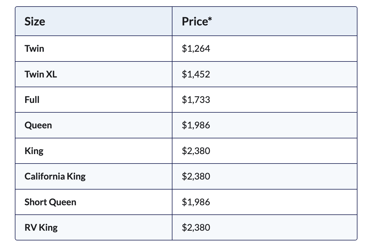Helix Midnight Luxe Pricing by Size