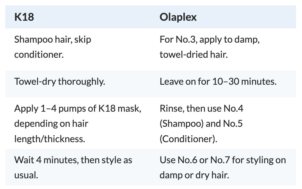 Portaoggetti Bagno Upmann 10250 K18 SV Porte De Cheminée Argenté 18 X 25 Sifone Per Doccia