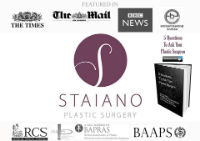 You Are Claiming Staiano Plastic Surgery