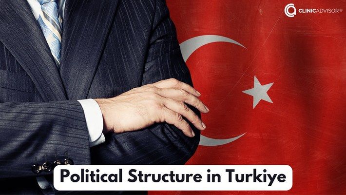 Political Structure in Turkiye
