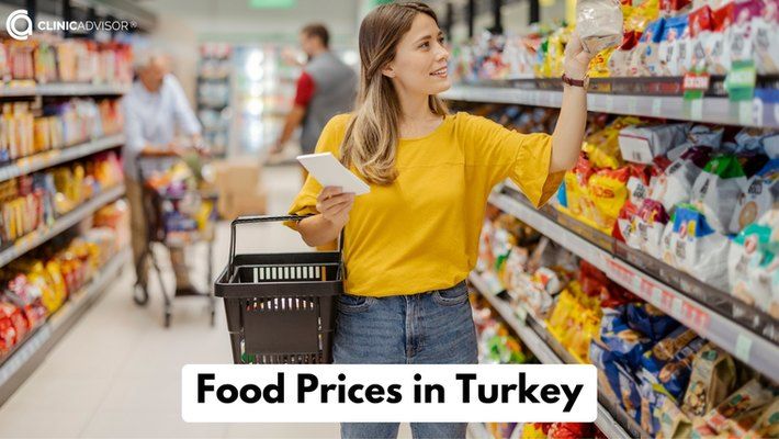 Food and Commodity Prices in Turkiye