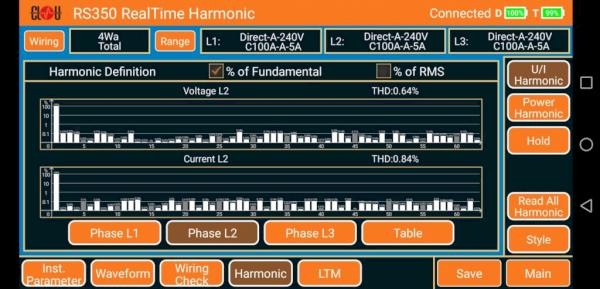 RS350 harmonics