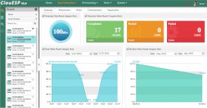 scheduled meter reading