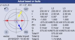 vector diagram