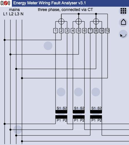 accurate wiring