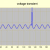 transient voltage