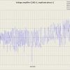 voltage amplifier CL309 U 5 seconds measurement