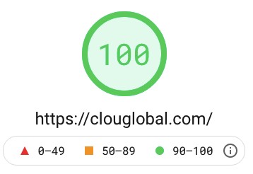 WebSite Metering Results