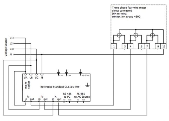 Energy Meter Self Consumption Wiring Voltage Test