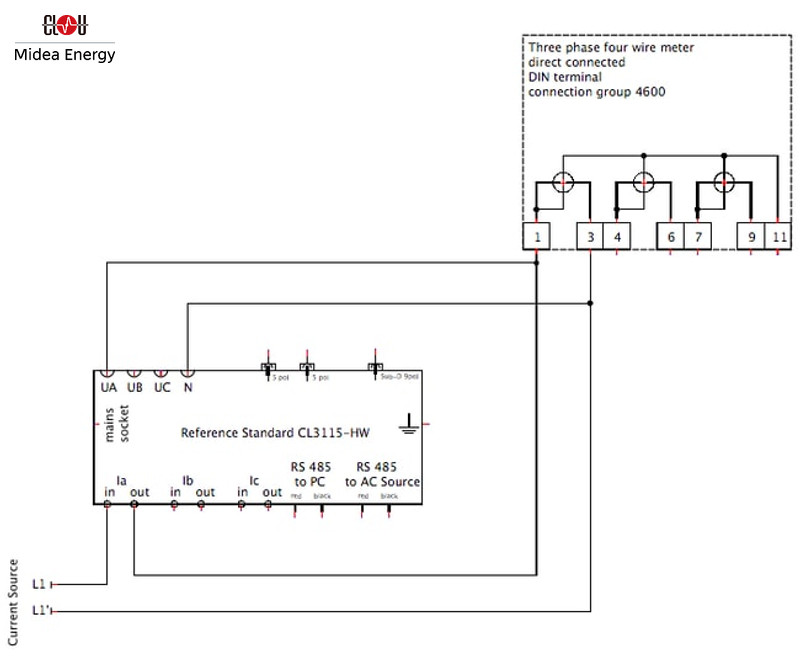 Energy Meter Self Consumption Wiring Current Test